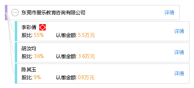 东莞市爱乐教育咨询技术推广服务 赋能教育创新，引领智慧学习